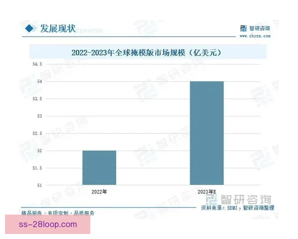 从数据到胜负读懂世界杯技术统计的实战方法指南全景解析与趋势洞察 从数据到胜负读懂世界杯技术统计的实战方法指南全景解析与趋势洞察